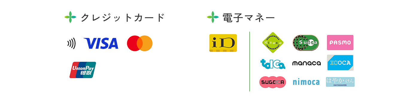 支払い方法