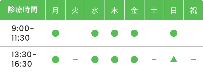 診療時間