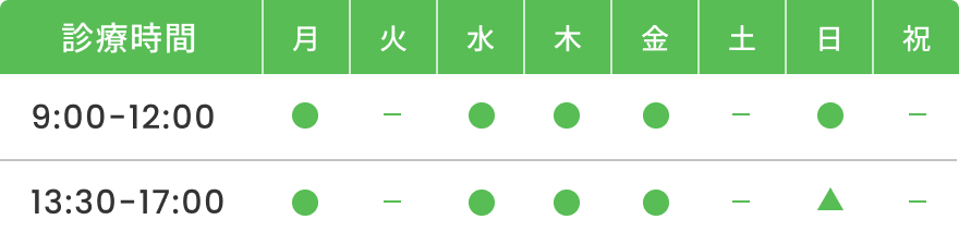 診療時間