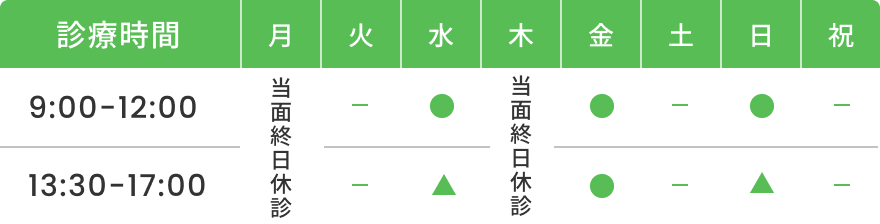 診療時間