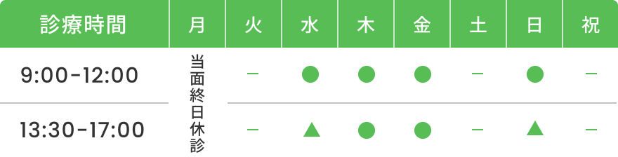 診療時間